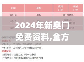 2024年新奥门免费资料,全方位展开数据规划_为你版OXG25.666