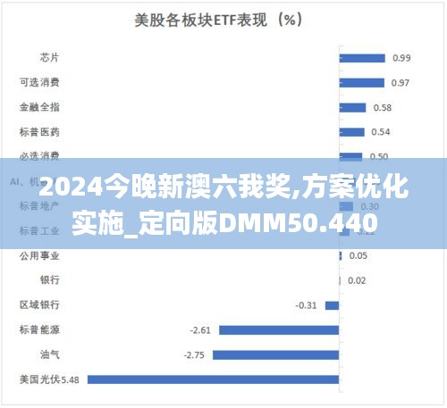 2024今晚新澳六我奖,方案优化实施_定向版DMM50.440