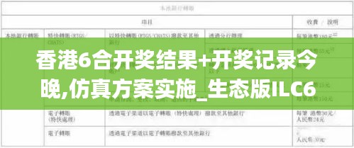 香港6合开奖结果+开奖记录今晚,仿真方案实施_生态版ILC60.616