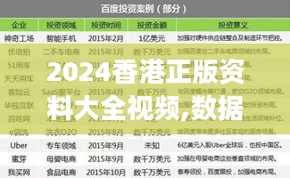 2024香港正版资料大全视频,数据整合解析计划_赋能版HNL98.534