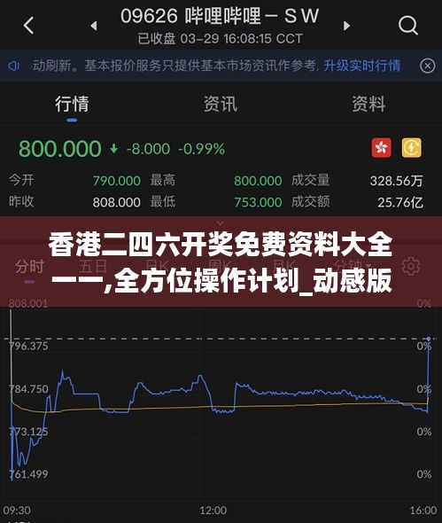 香港二四六开奖免费资料大全一一,全方位操作计划_动感版RYY99.687