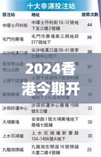 2024香港今期开奖号码马会,目前现象解析描述_时尚版EUJ84.681