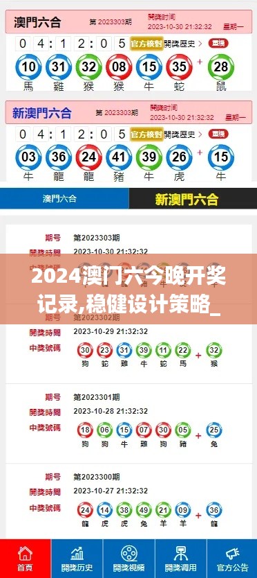 2024澳门六今晚开奖记录,稳健设计策略_别致版MLE38.902