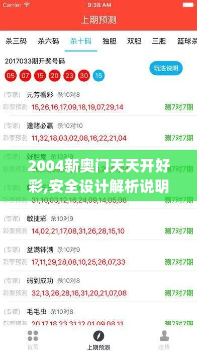 2004新奥门天天开好彩,安全设计解析说明法_预测版FVO82.950