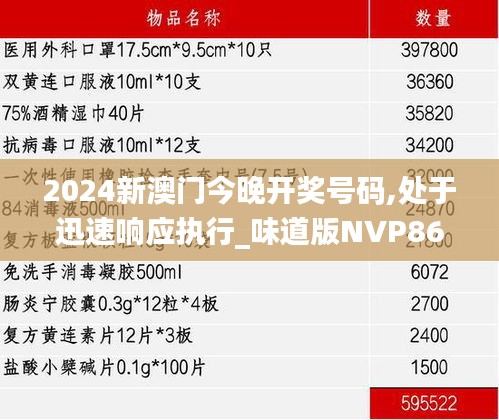 2024新澳门今晚开奖号码,处于迅速响应执行_味道版NVP86.389