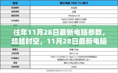 科技与生活的完美融合，揭秘往年11月28日最新电脑参数超越时空之旅。