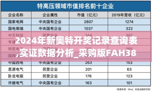 2024年新奥特开奖记录查询表,实证数据分析_采购版FAH38.781