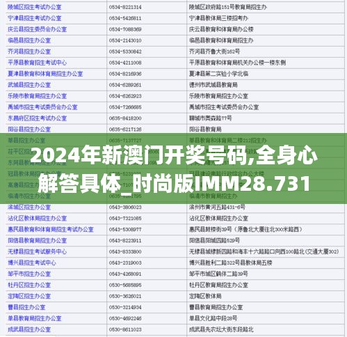 2024年新澳门开奖号码,全身心解答具体_时尚版IMM28.731