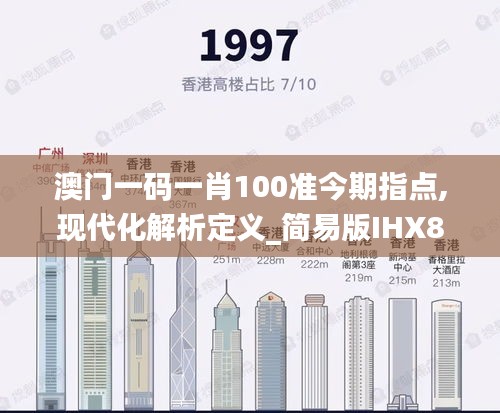 澳门一码一肖100准今期指点,现代化解析定义_简易版IHX8.130