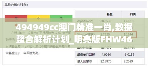 494949cc澳门精准一肖,数据整合解析计划_明亮版FHW46.572