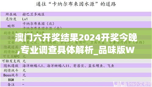 澳门六开奖结果2024开奖今晚,专业调查具体解析_品味版WTK66.961