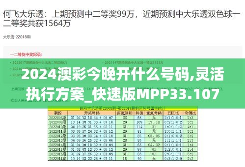 2024澳彩今晚开什么号码,灵活执行方案_快速版MPP33.107