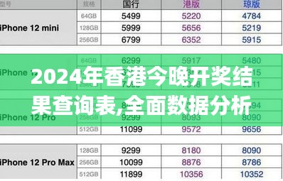 2024年香港今晚开奖结果查询表,全面数据分析_感知版MOZ50.471