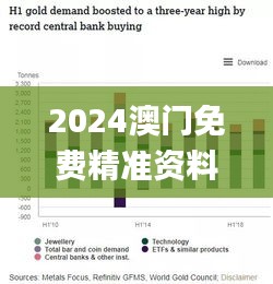 2024年11月 第32页