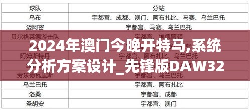 2024年澳门今晚开特马,系统分析方案设计_先锋版DAW32.939