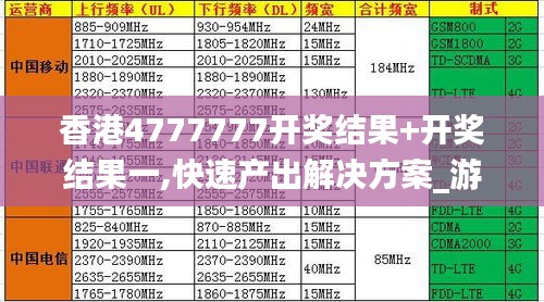 香港4777777开奖结果+开奖结果一,快速产出解决方案_游戏版CLB72.674