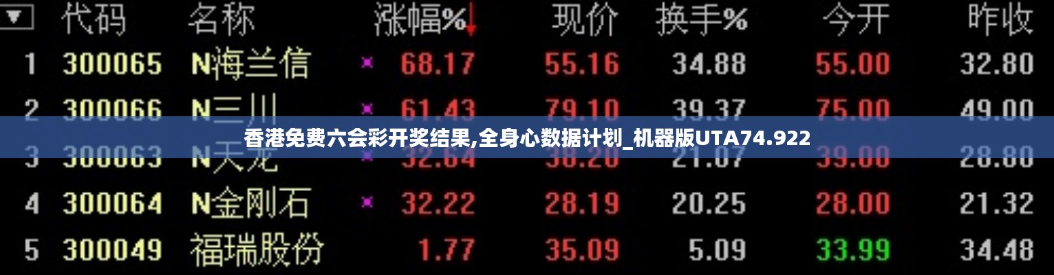 香港免费六会彩开奖结果,全身心数据计划_机器版UTA74.922