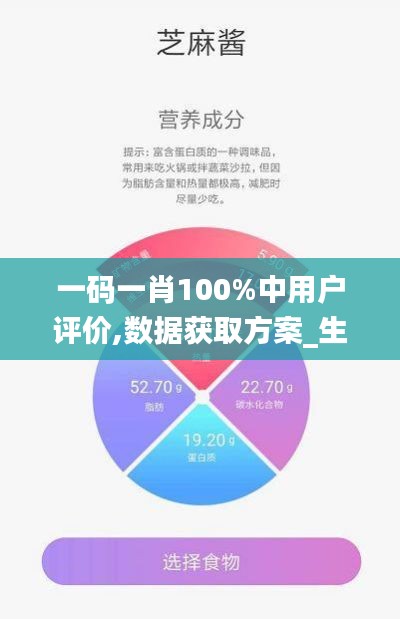 一码一肖100%中用户评价,数据获取方案_生态版ONP5.720