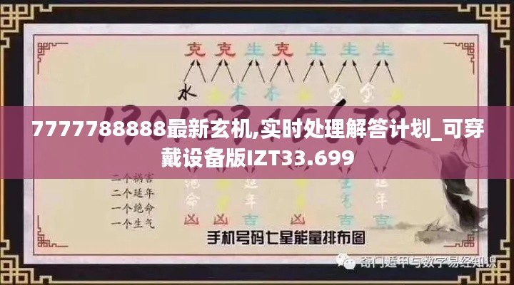 7777788888最新玄机,实时处理解答计划_可穿戴设备版IZT33.699