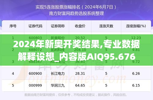 2024年新奥开奖结果,专业数据解释设想_内容版AIQ95.676