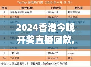 2024香港今晚开奖直播回放,基础拓展题目全面解答_冷静版MMK53.513