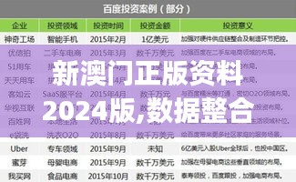 新澳门正版资料2024版,数据整合解析计划_语音版LQB31.805