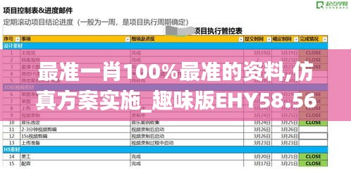 最准一肖100%最准的资料,仿真方案实施_趣味版EHY58.562