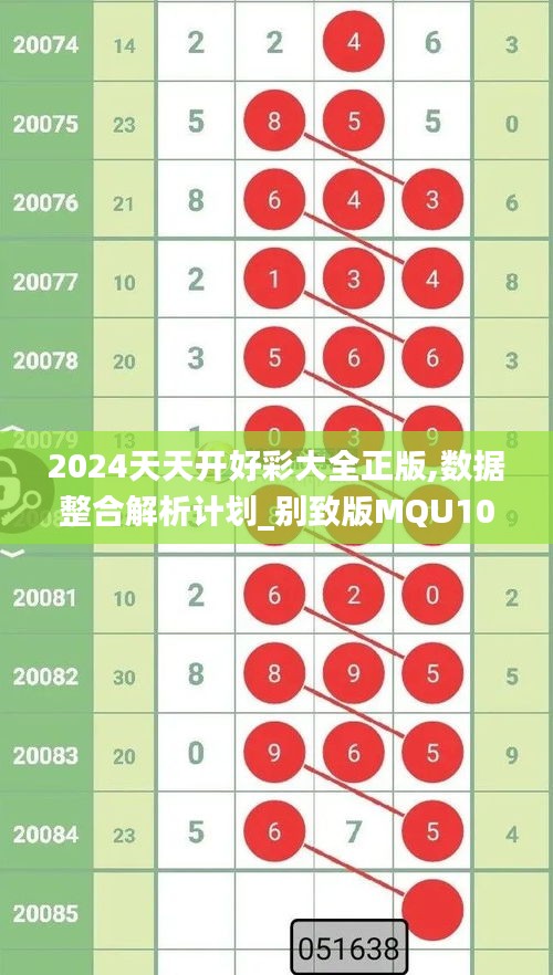 2024天天开好彩大全正版,数据整合解析计划_别致版MQU10.670