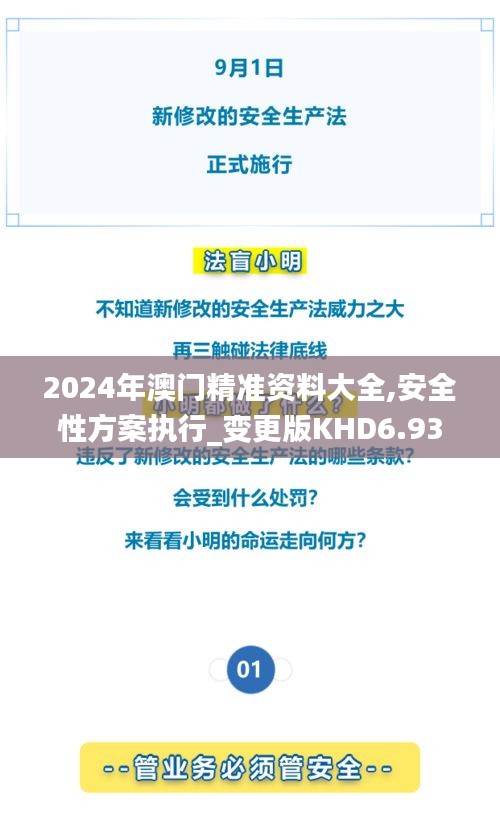 2024年澳门精准资料大全,安全性方案执行_变更版KHD6.932