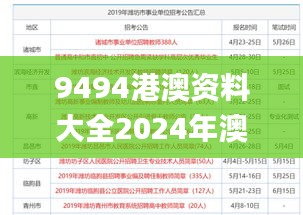 9494港澳资料大全2024年澳门0841期开奖大全,全面设计实施_跨界版JKP17.689