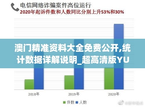 澳门精准资料大全免费公开,统计数据详解说明_超高清版YUN59.515