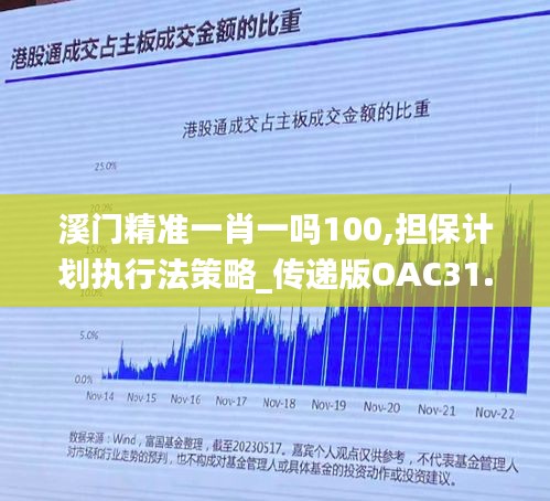 溪门精准一肖一吗100,担保计划执行法策略_传递版OAC31.270