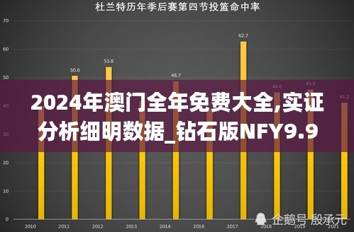 2024年澳门全年免费大全,实证分析细明数据_钻石版NFY9.922