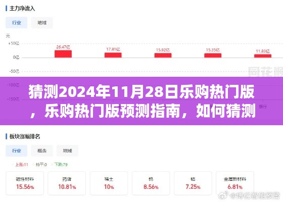 揭秘乐购热门版预测指南，如何预测乐购热门商品趋势（针对2024年11月28日）