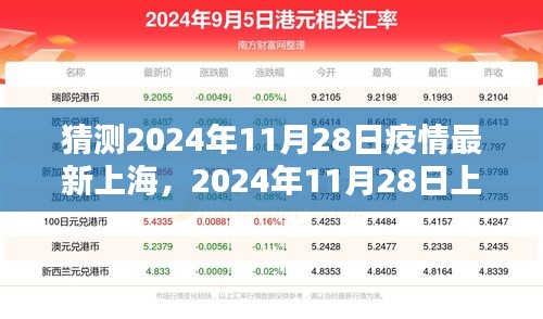 上海疫情新篇章，回顾影响与时代印记，预测2024年11月28日最新动态