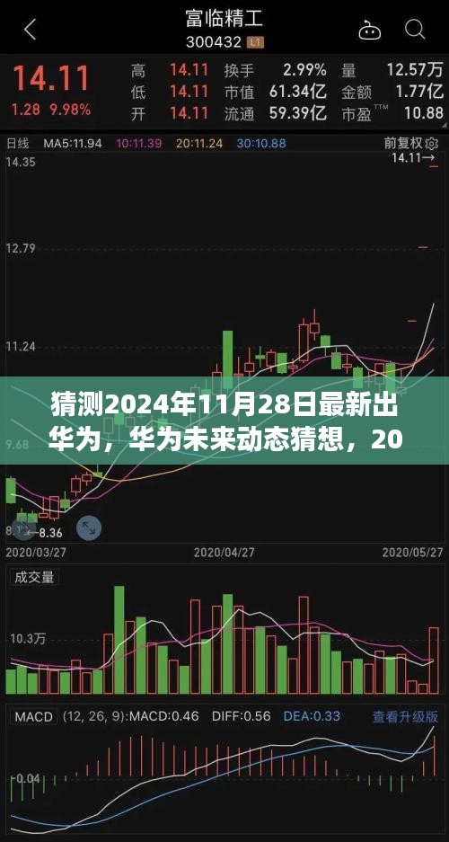 华为未来动态猜想，揭秘2024年新品展望，华为新品发布倒计时开启