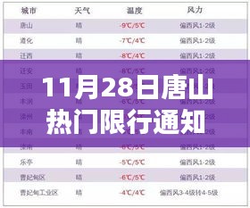 唐山11月28日限行日，限行通知与温情故事