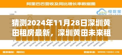 深圳黄田未来租房趋势展望，探寻自然美景与心灵宁静之旅（2024年11月最新预测）