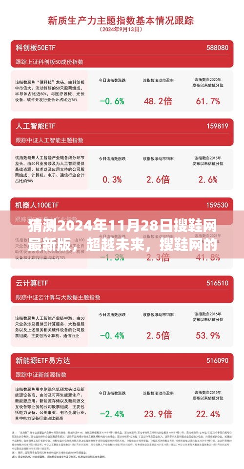 超越未来，搜鞋网新版预测——学习变革，成就梦想新篇章（2024年11月28日）