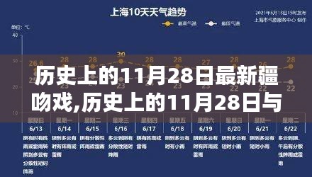 历史上的11月28日，新疆吻戏探讨