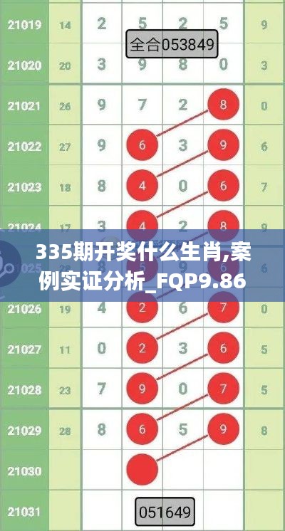 335期开奖什么生肖,案例实证分析_FQP9.865多媒体版