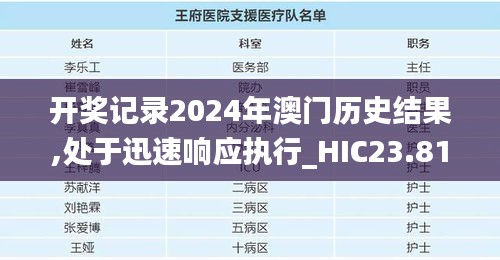 开奖记录2024年澳门历史结果,处于迅速响应执行_HIC23.818特别版