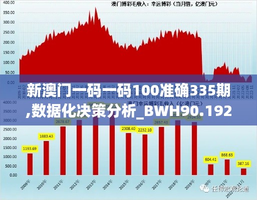 新澳门一码一码100准确335期,数据化决策分析_BWH90.192生活版