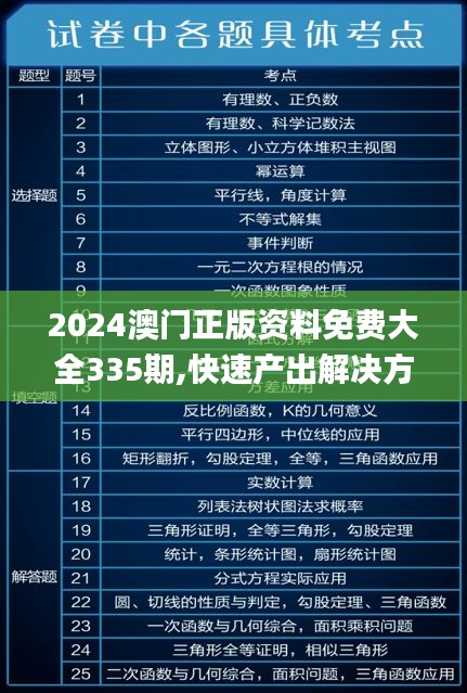 2024澳门正版资料免费大全335期,快速产出解决方案_DFP88.147创意版