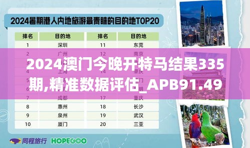 2024澳门今晚开特马结果335期,精准数据评估_APB91.4971440p