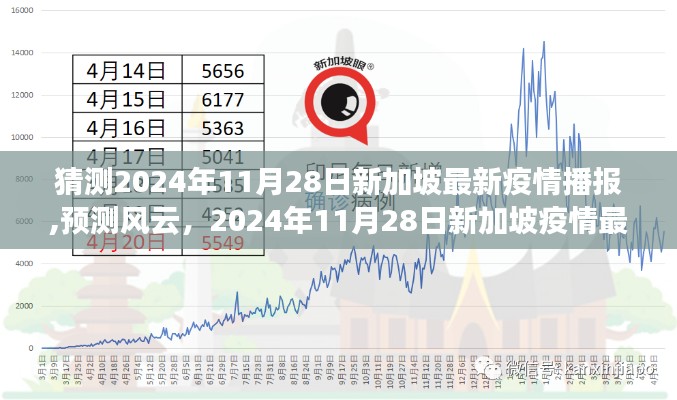 2024年12月1日 第20页