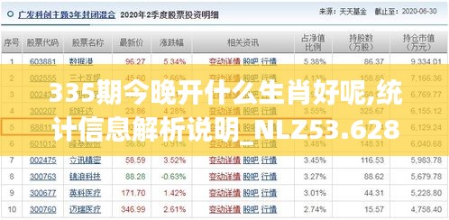 335期今晚开什么生肖好呢,统计信息解析说明_NLZ53.628贴心版