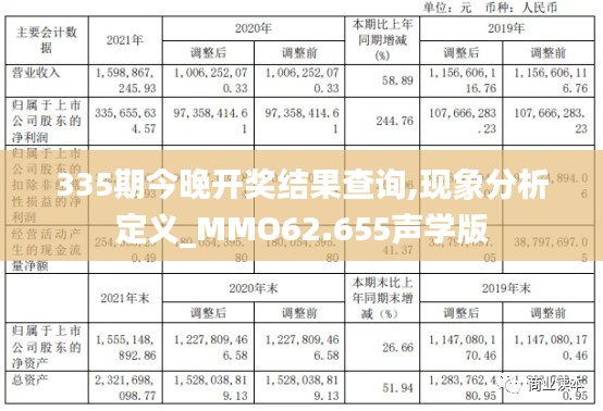 335期今晚开奖结果查询,现象分析定义_MMO62.655声学版