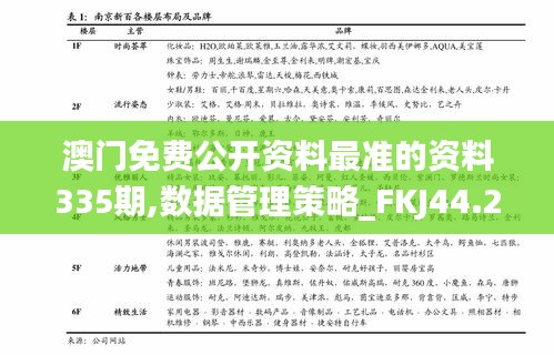 澳门免费公开资料最准的资料335期,数据管理策略_FKJ44.240精致版