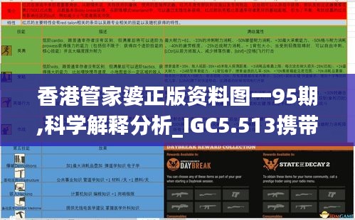 香港管家婆正版资料图一95期,科学解释分析_IGC5.513携带版